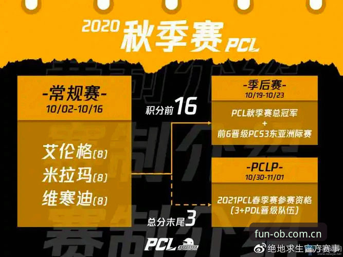 OB体育官方版下载使用教程：2024版安装与功能实测指南